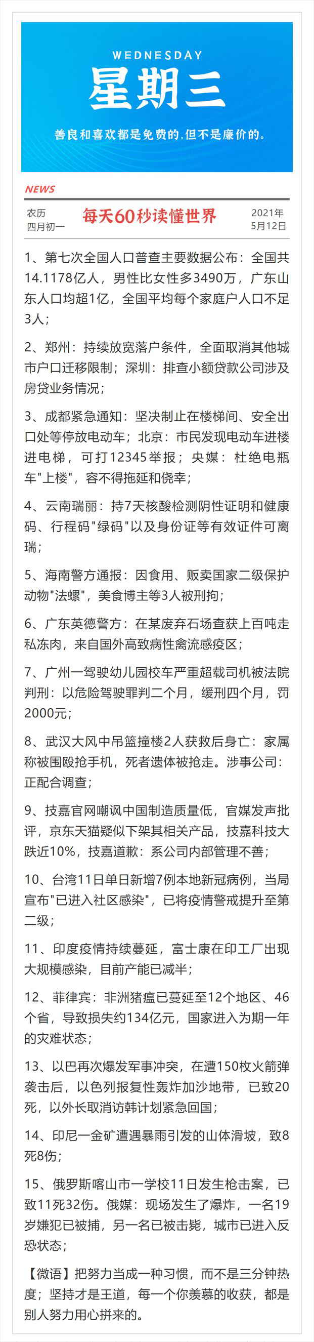 银行卡每天60秒读懂世界银行卡(图1)