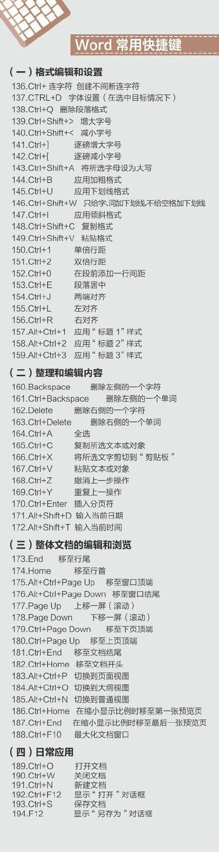 400个超实用的电脑快捷键(图5)