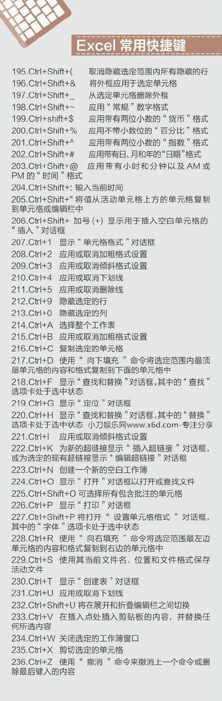 400个超实用的电脑快捷键(图6)