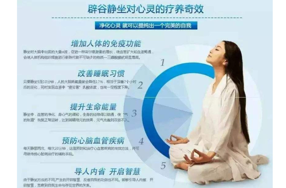 辟谷减肥是什么？ 辟谷减肥三步骤(图7)