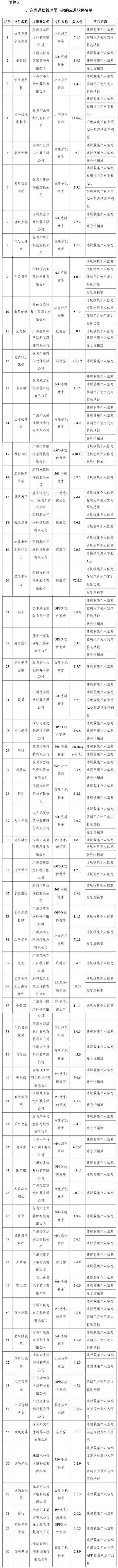 豆瓣下架上热搜啦，此次共计106款App被下架(图6)