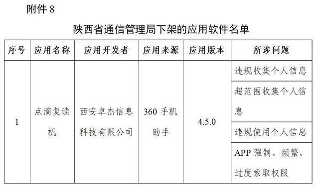 豆瓣下架上热搜啦，此次共计106款App被下架(图9)