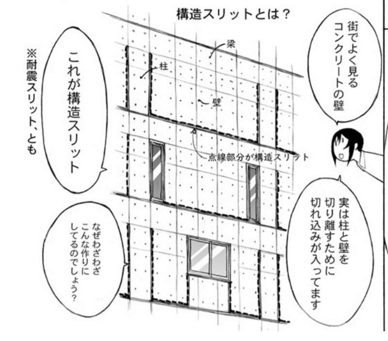 《18禁漫画家也是建筑师》鬼之仁描绘美女建筑师日常 小老弟备受照顾的粉丝直唿难以置信(图5)