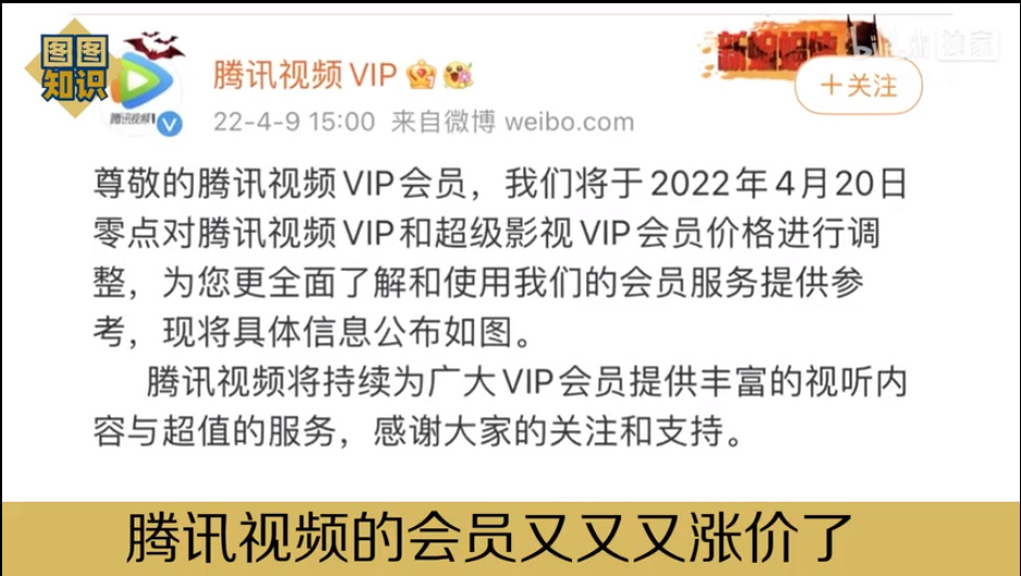 腾讯视频又涨价了 为什么腾讯视频会员再次涨价5-20元？(图3)