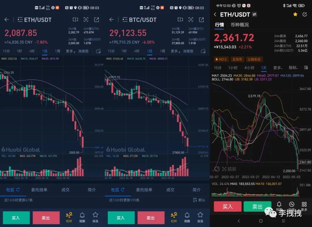 玩偶姐姐hongkongdoll做空大赚1.91亿 具体怎么回事？(图8)