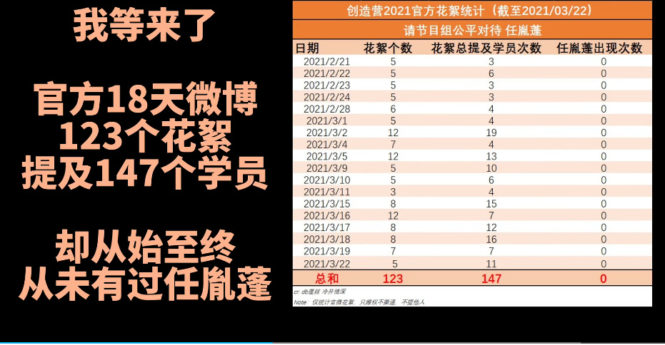 秀芬什么梗？ 秀芬这么氪金是不是都很有钱？(图3)