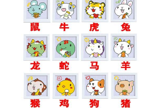 十二生肖排序年份年龄表图 排列顺序的由来故事是什么？(图3)