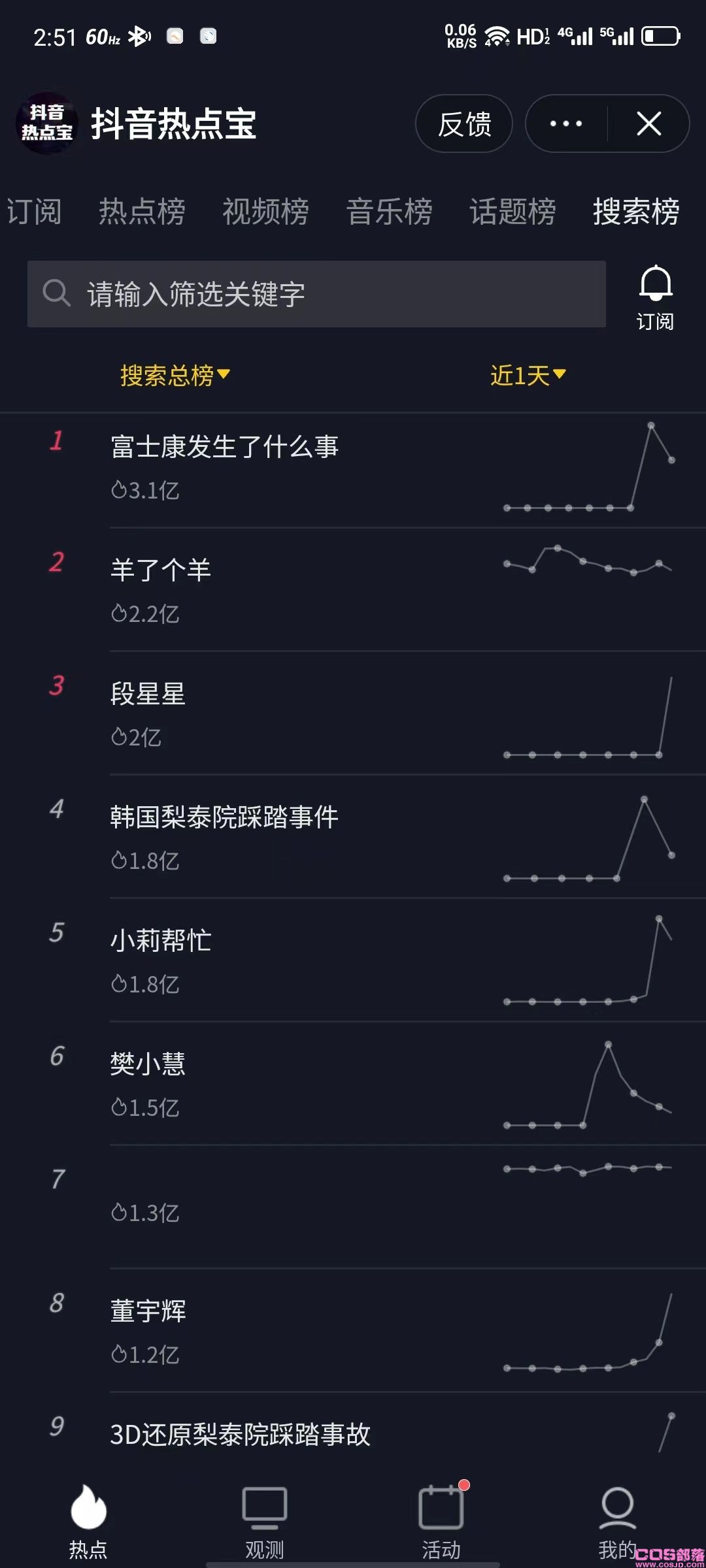 段星星为什么突然火了，他跟周扬青什么关系(图5)