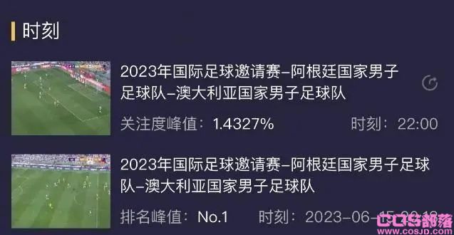 球王梅西来中国啦，收视率登顶，进球点燃足球市场，明星们现场观看梅西(图2)