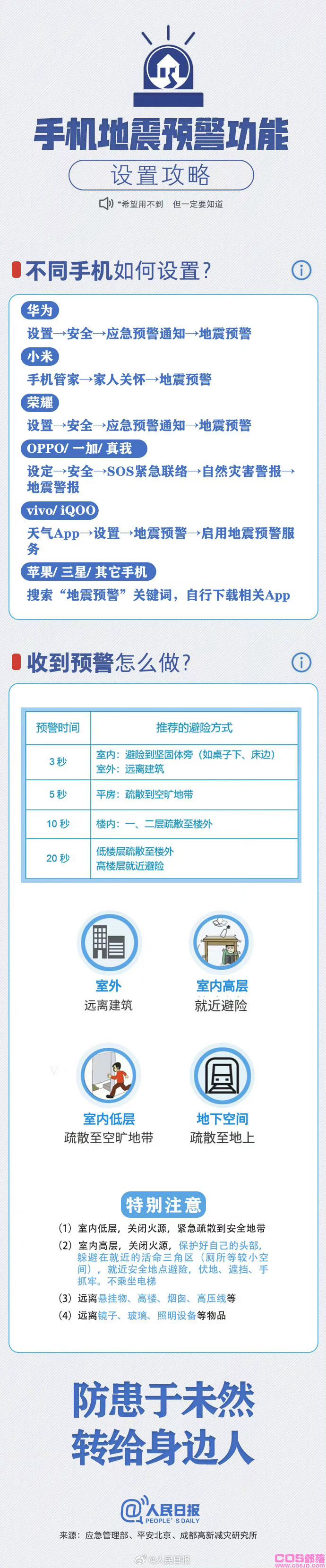 手机地震预警攻略一图速览，一键转存，了解地震预警一手信息！(图1)